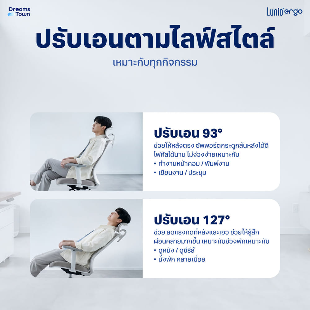 เก้าอี้ทำงานเพื่อสุขภาพ LUNIO ERGO STARLIGHT WHITE FROZEN สีขาว